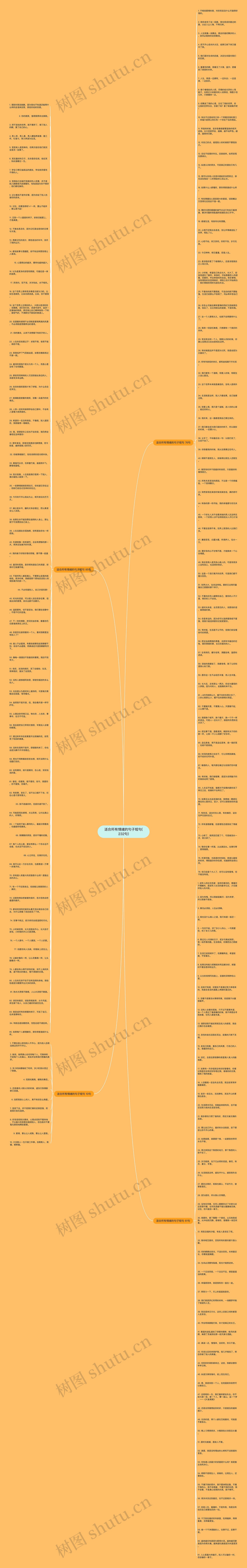 适合所有情绪的句子短句(232句)思维导图