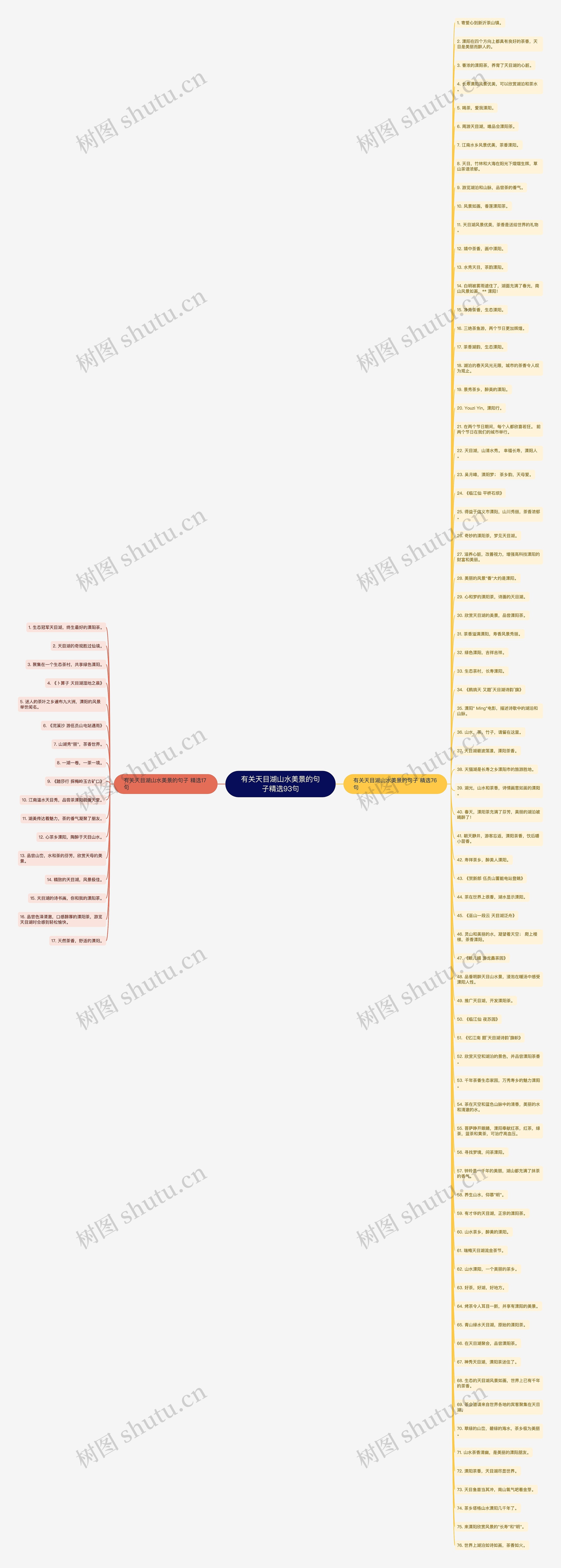 有关天目湖山水美景的句子精选93句 有关天目湖山水美景的句子精选93句
