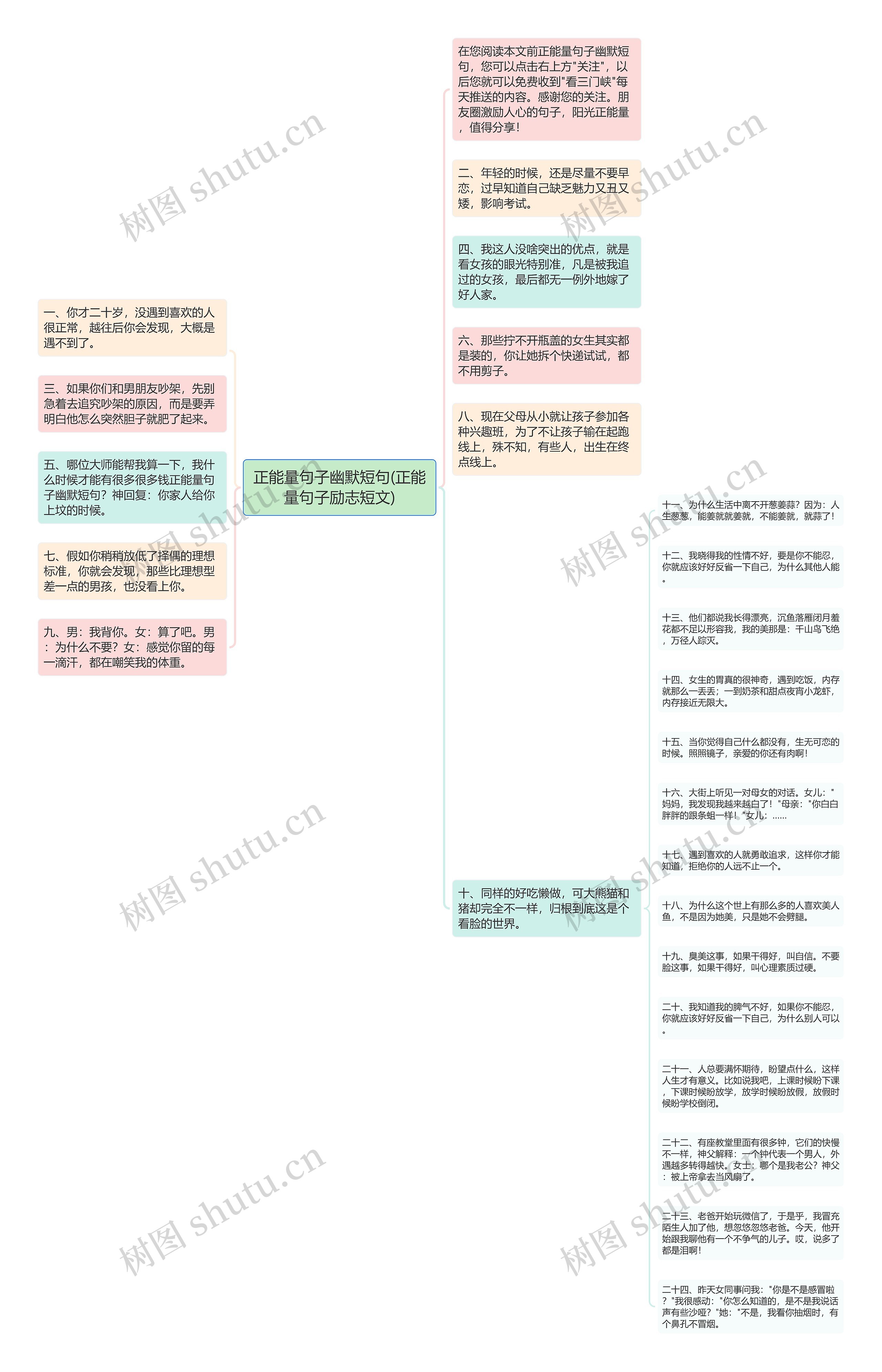 正能量句子幽默短句(正能量句子励志短文)