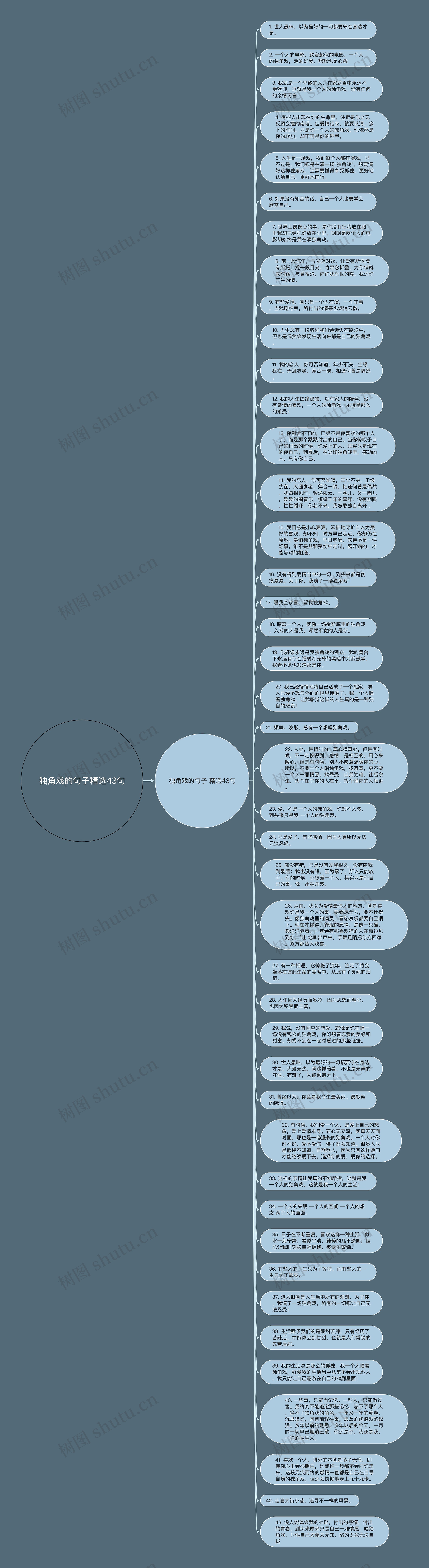 独角戏的句子精选43句