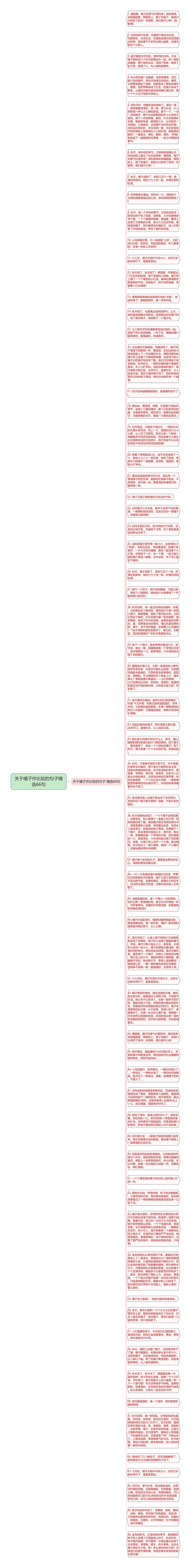 关于橘子作比较的句子精选66句