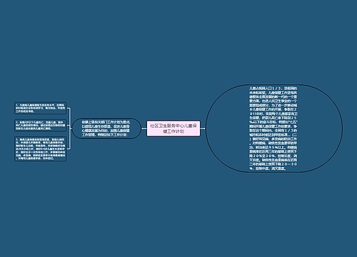 社区卫生服务中心儿童保健工作计划