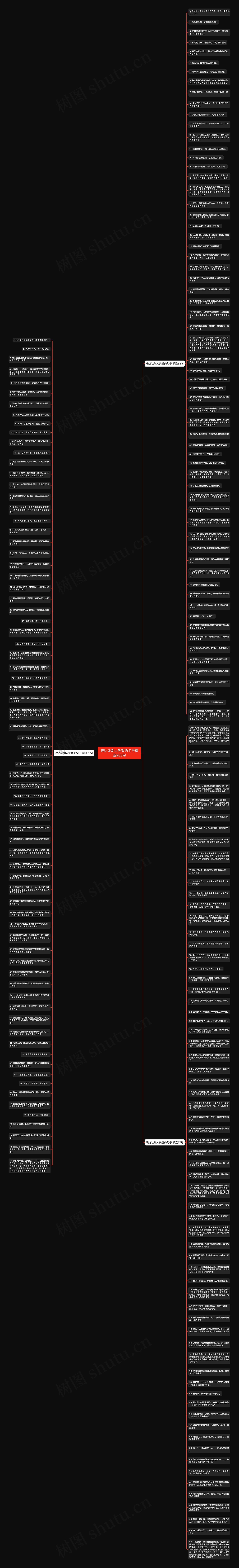 表达让别人失望的句子精选206句思维导图