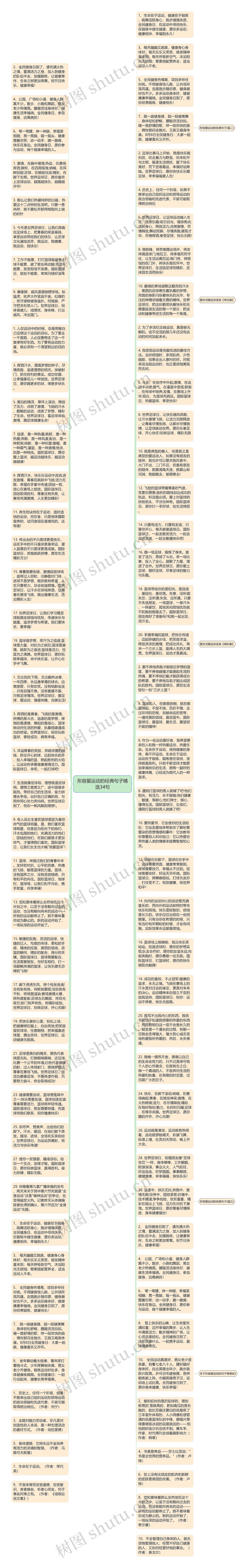 形容爱运动的经典句子精选34句思维导图