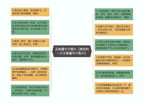 正能量句子图片【美好的一天正能量句子图片】