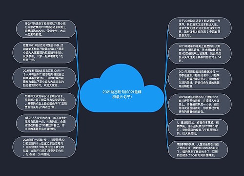 2021励志短句(2021最精辟最火句子)