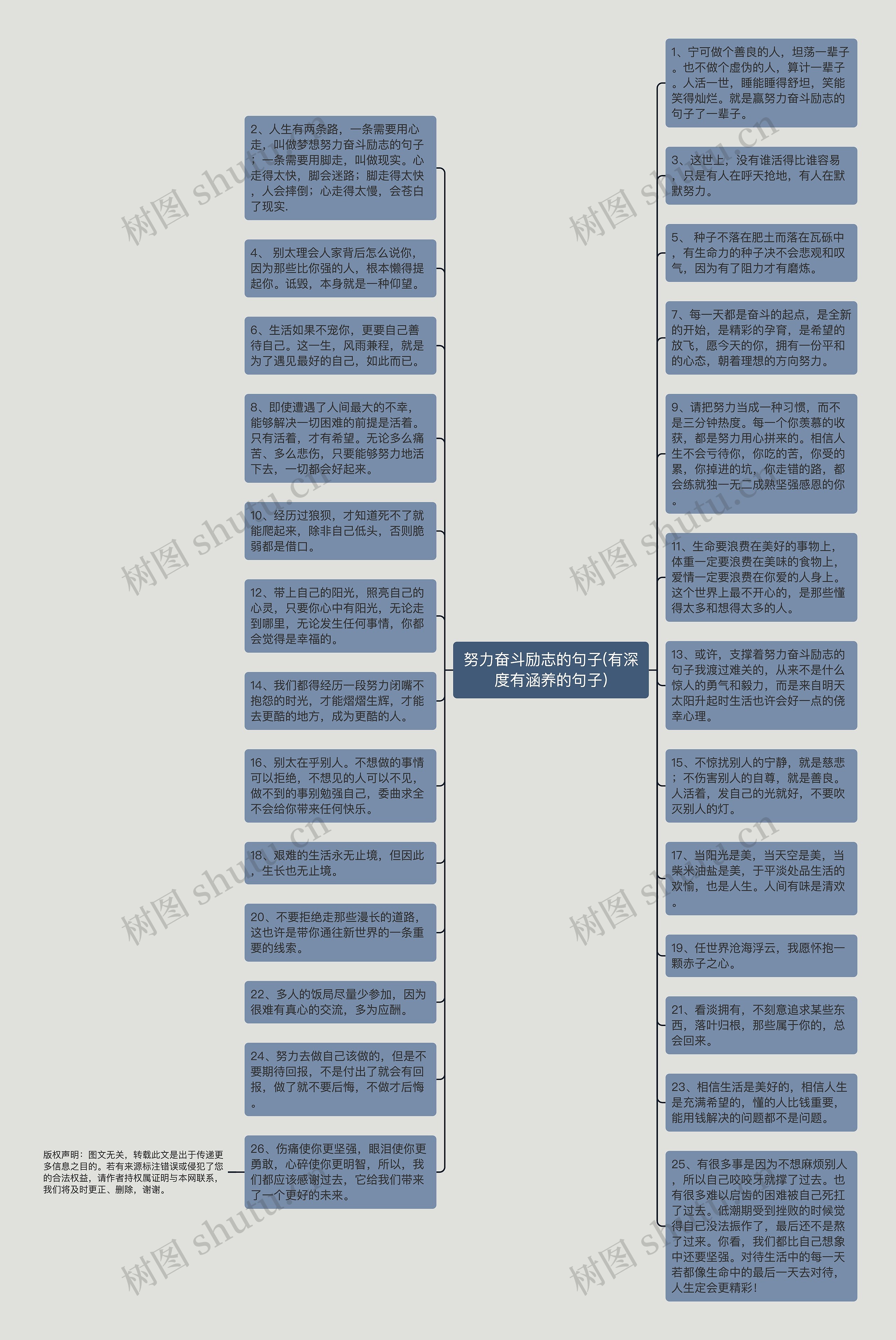 努力奋斗励志的句子(有深度有涵养的句子)