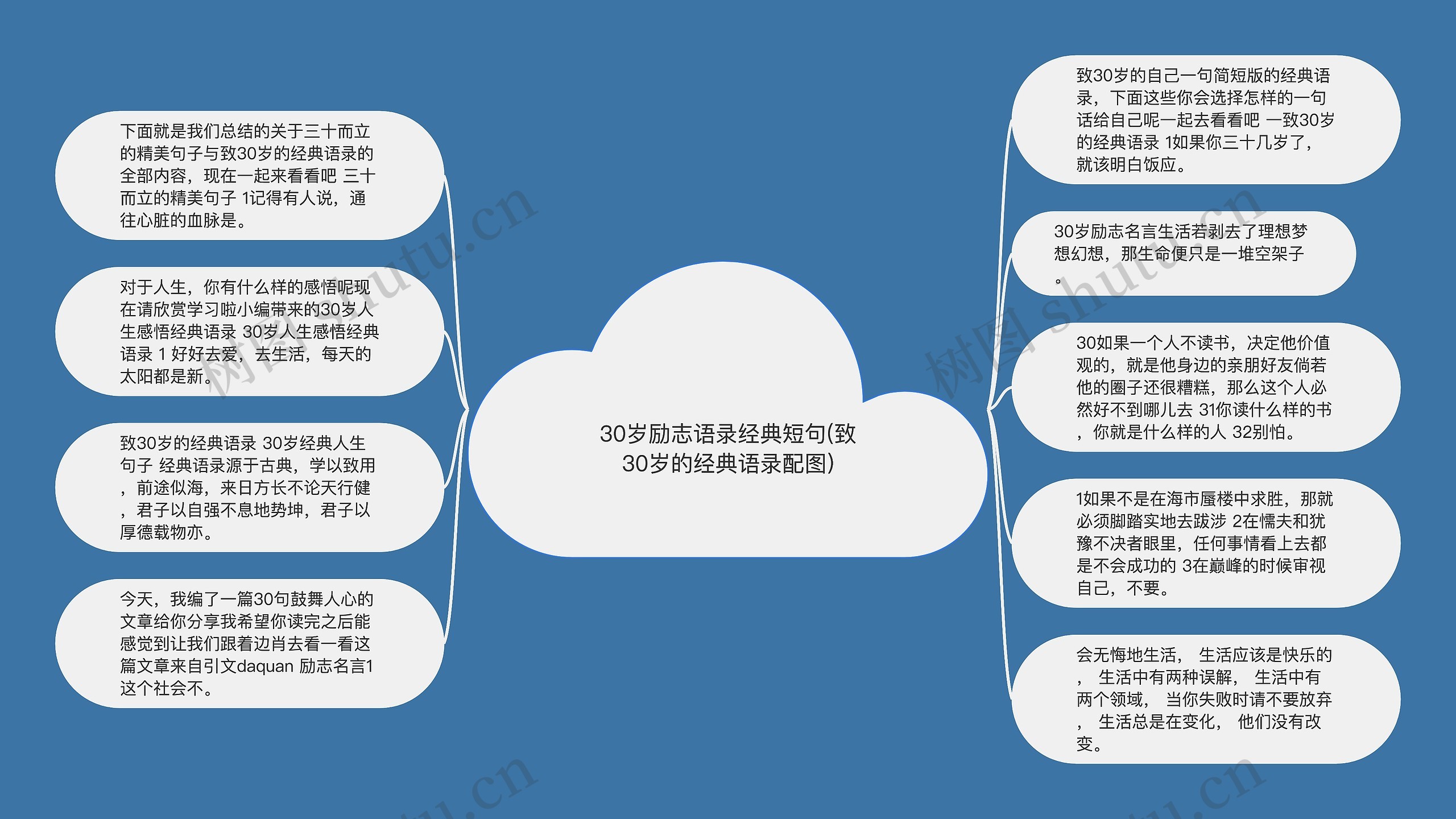 30岁励志语录经典短句(致30岁的经典语录配图)