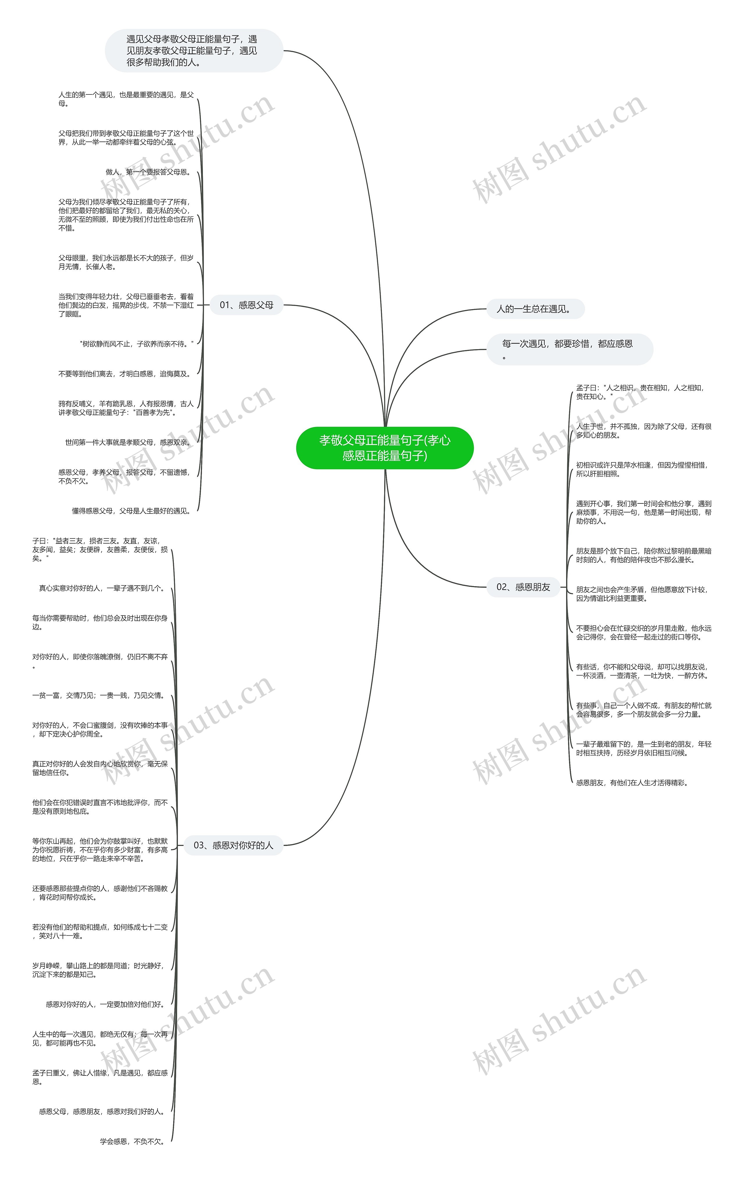 孝敬父母正能量句子(孝心感恩正能量句子) 孝敬父母正能量句子(孝心感恩正能量句子)