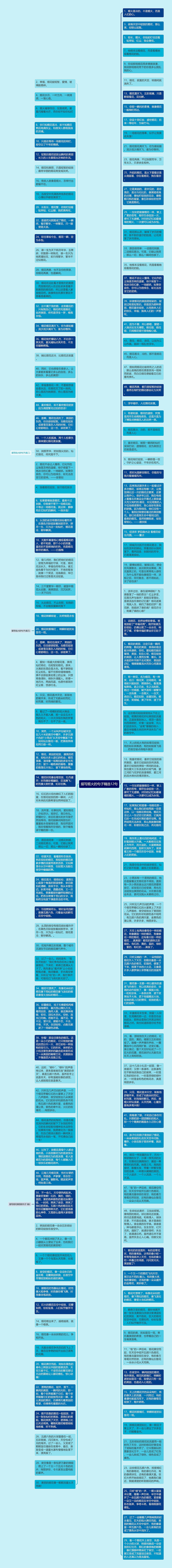 描写烟火的句子精选12句思维导图