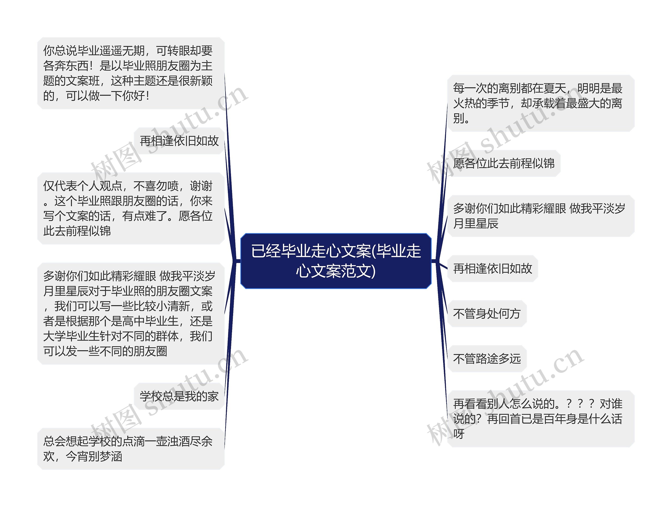 已经毕业走心文案(毕业走心文案范文)