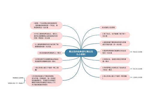 熊出没的经典语句(熊出没扎心语录)