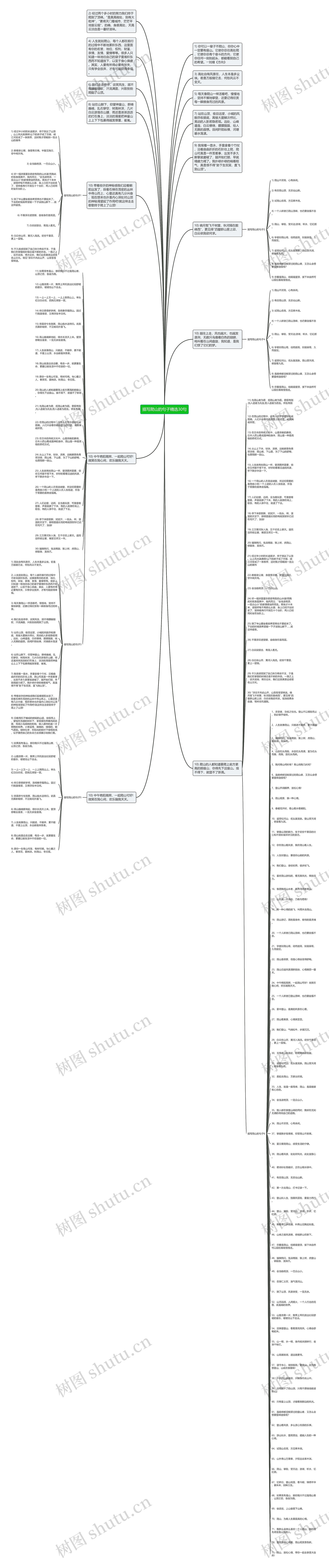 描写爬山的句子精选30句思维导图