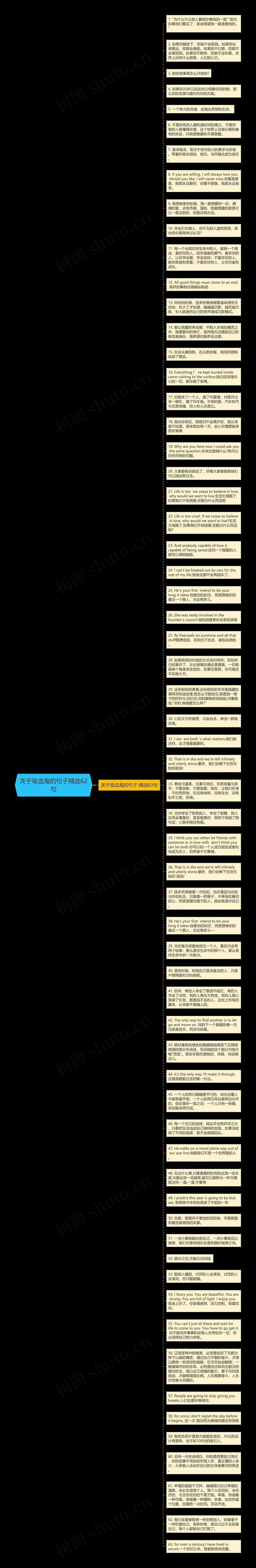 关于吸血鬼的句子精选62句思维导图