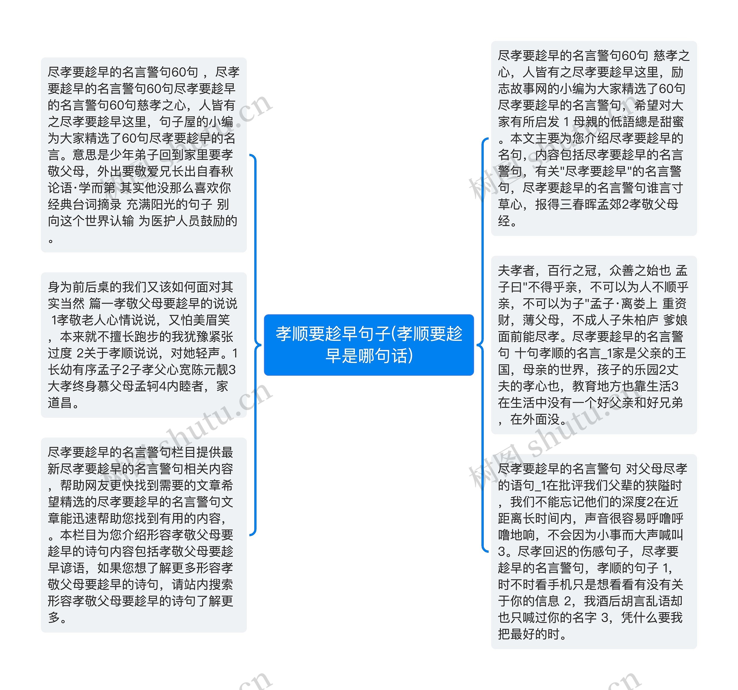 孝顺要趁早句子(孝顺要趁早是哪句话)