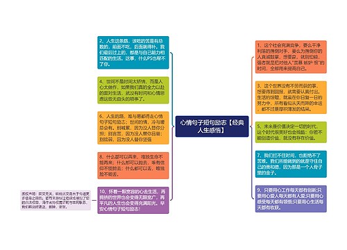 心情句子短句励志【经典人生感悟】