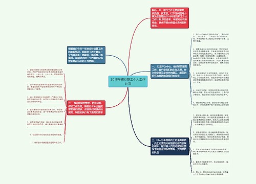 2018年银行职工个人工作计划