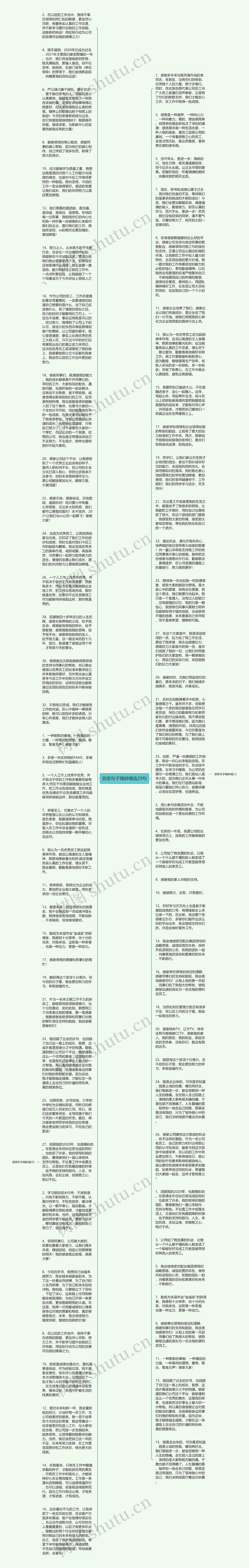 获奖句子精辟精选29句