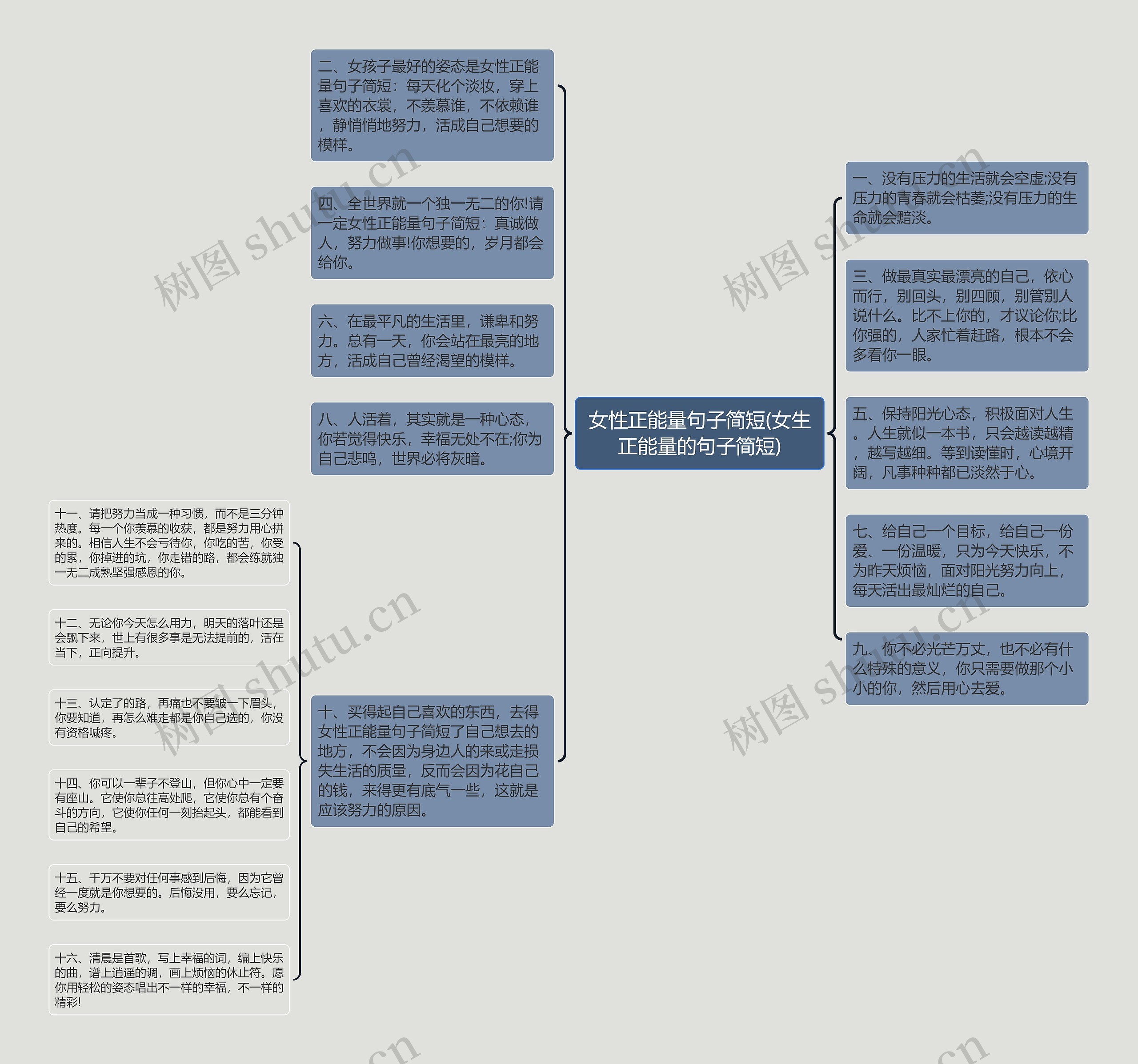 女性正能量句子简短(女生正能量的句子简短)