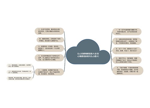 扎心伤感情感语录大全(伤心情感语录短句扎心图片)