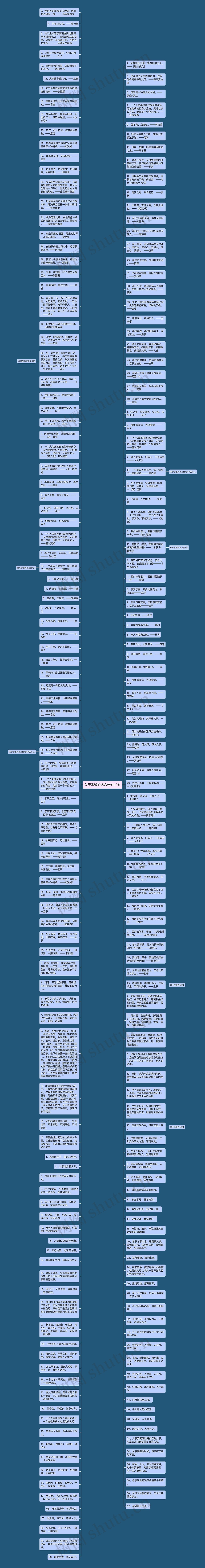 关于孝道的名言佳句40句