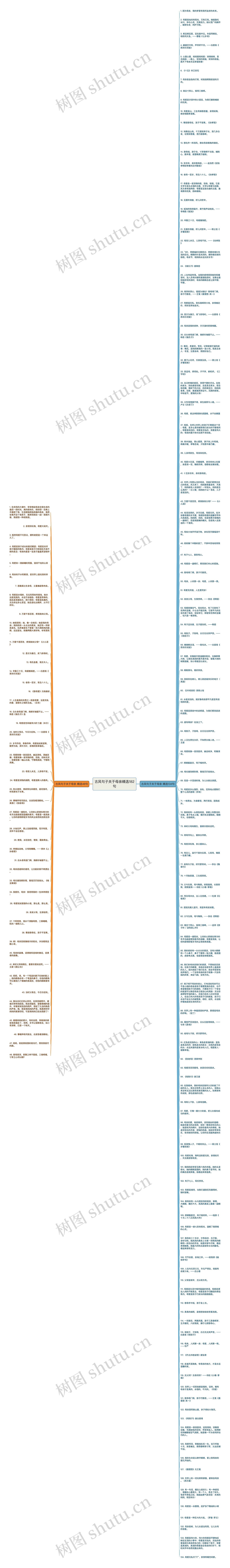 古风句子关于母亲精选182句