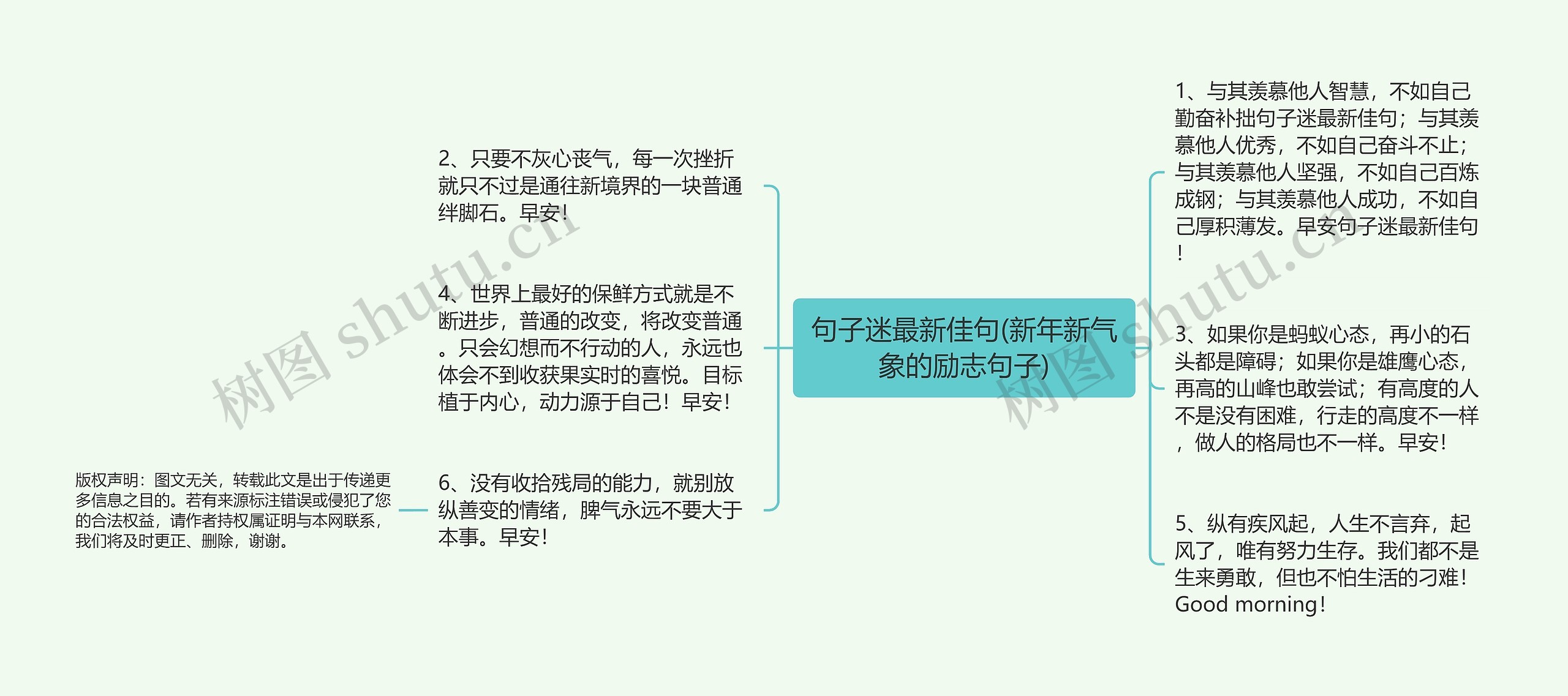 句子迷最新佳句(新年新气象的励志句子) 句子迷最新佳句(新年新气象的励志句子)