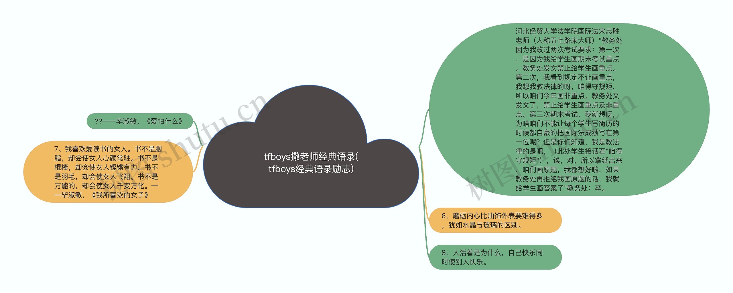 tfboys撒老师经典语录(tfboys经典语录励志)