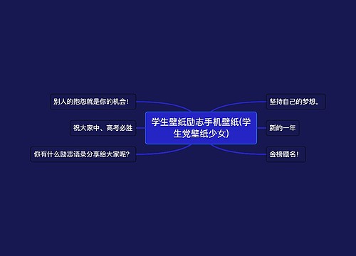 学生壁纸励志手机壁纸(学生党壁纸少女)