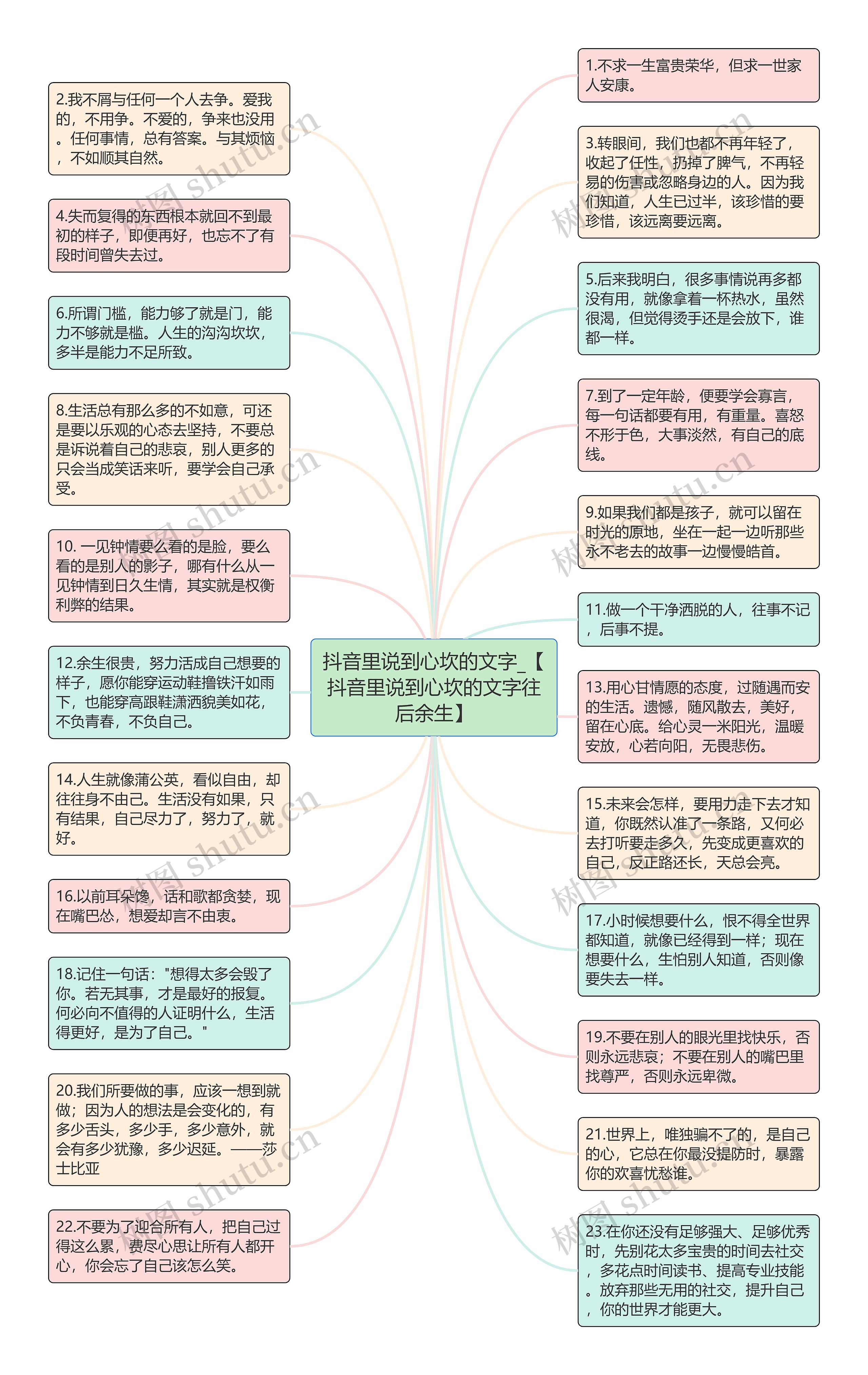 抖音里说到心坎的文字_【抖音里说到心坎的文字往后余生】