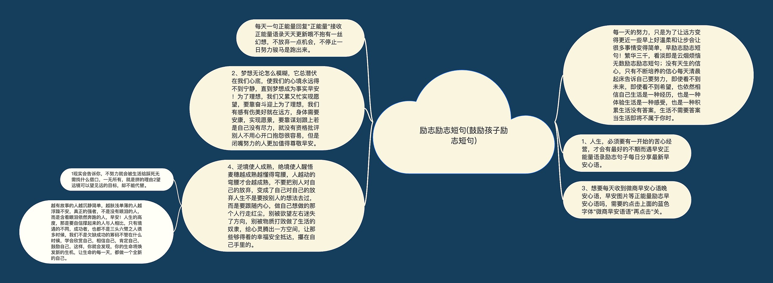 励志励志短句(鼓励孩子励志短句)