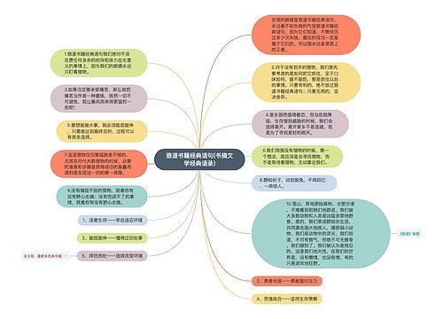 狼道书籍经典语句(书摘文学经典语录)