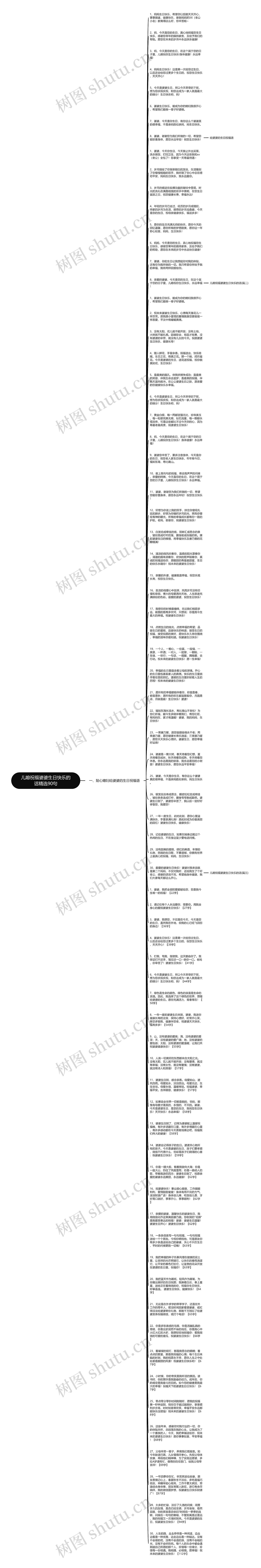 儿媳祝福婆婆生日快乐的话精选90句思维导图