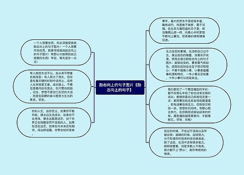 励志向上的句子图片【励志向上的句子】