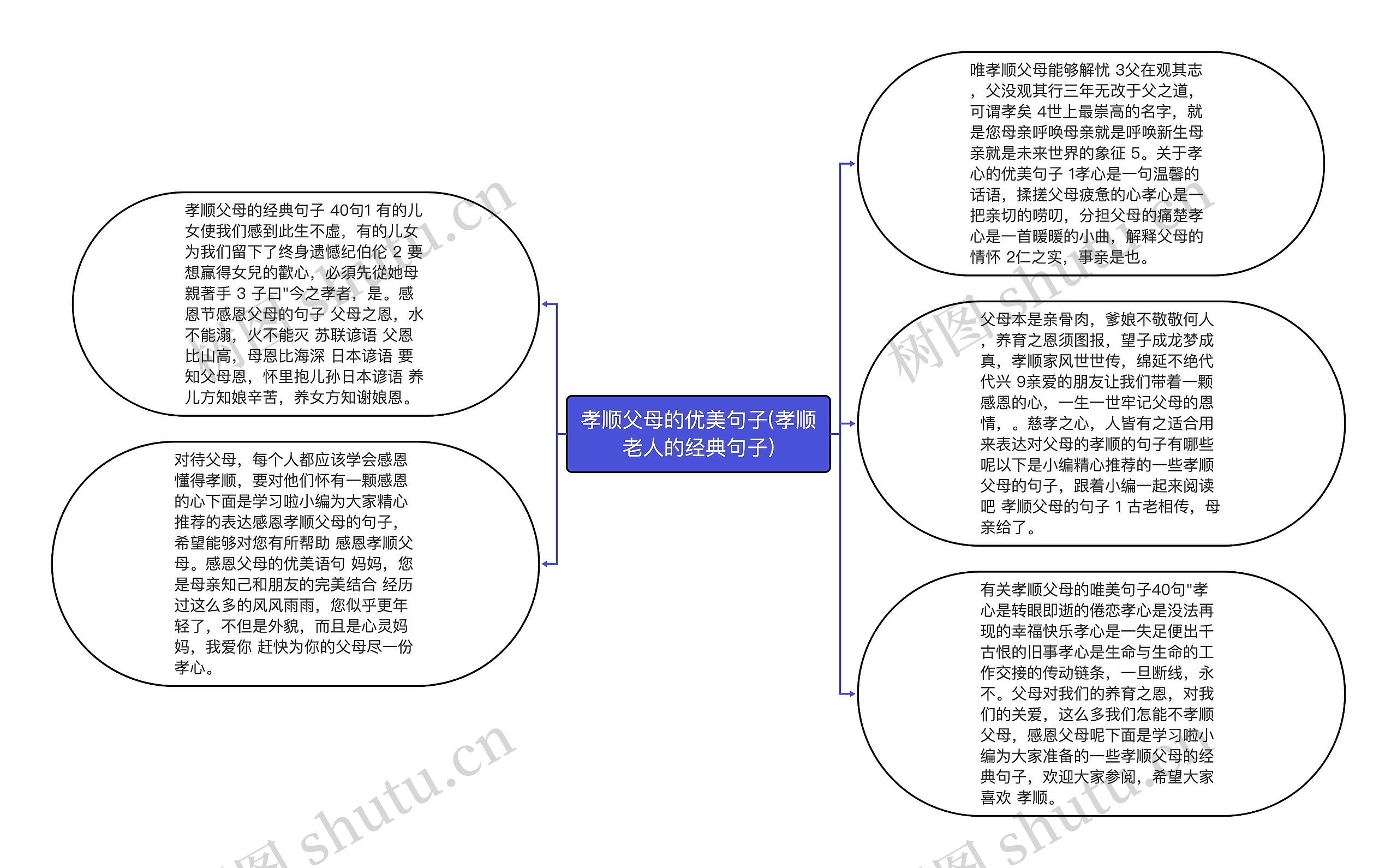 孝顺父母的优美句子(孝顺老人的经典句子)