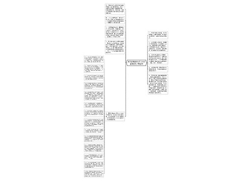 关于最高级的句子_(20个最高级句子带翻译)