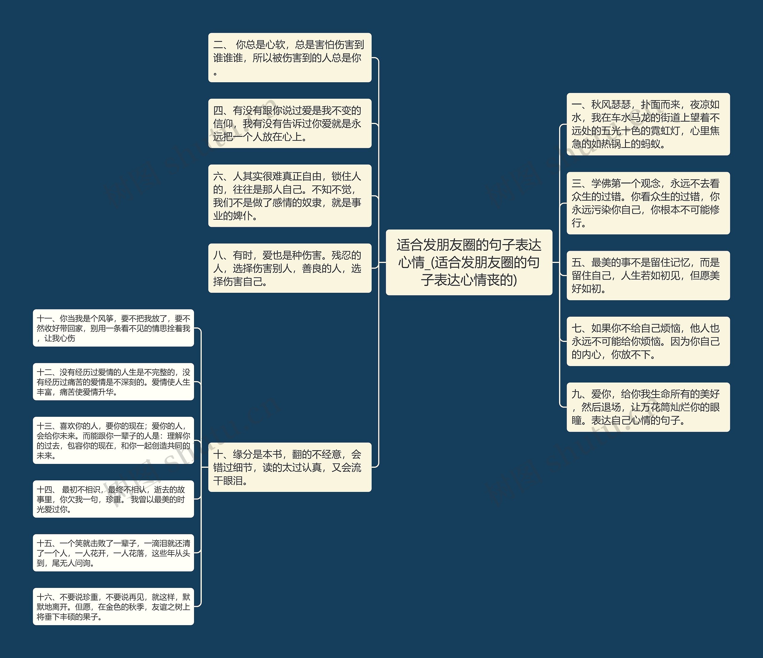 适合发朋友圈的句子表达心情_(适合发朋友圈的句子表达心情丧的)