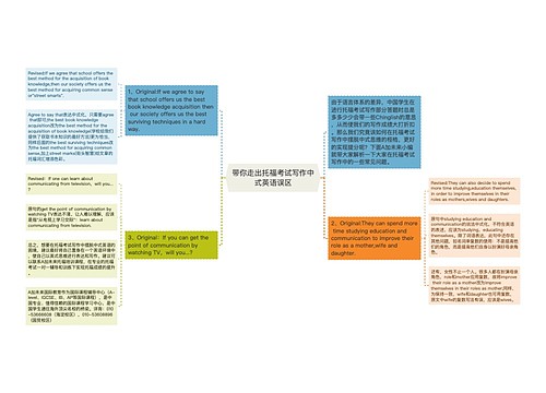 带你走出托福考试写作中式英语误区