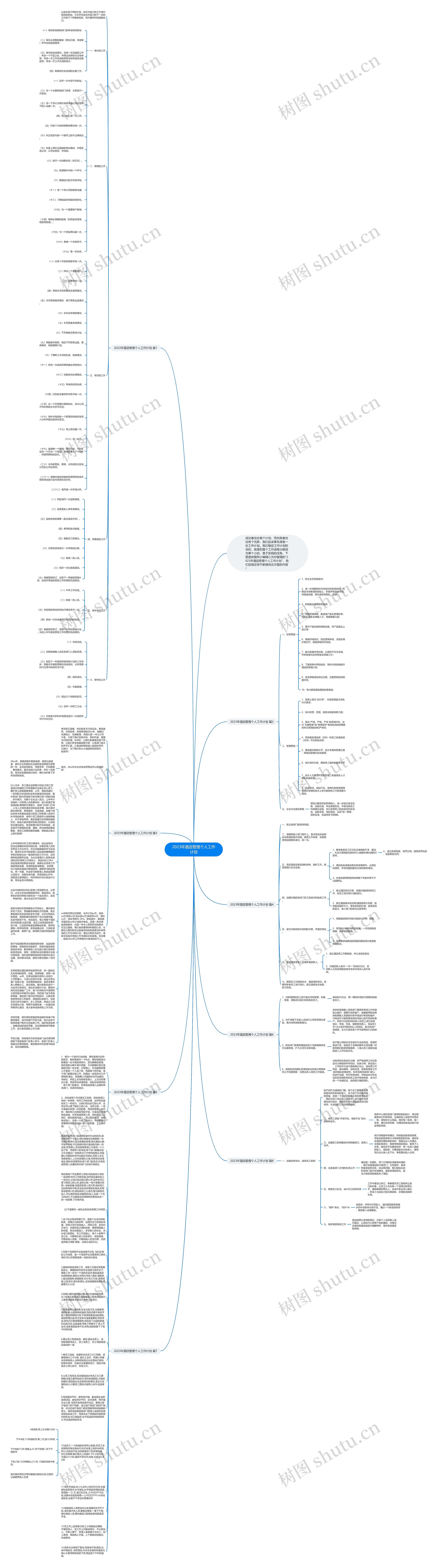 2023年酒店管理个人工作计划思维导图