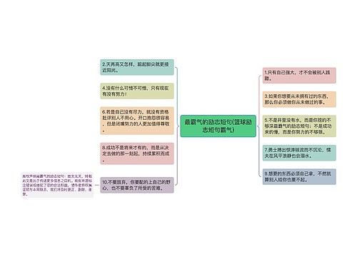 最霸气的励志短句(篮球励志短句霸气)