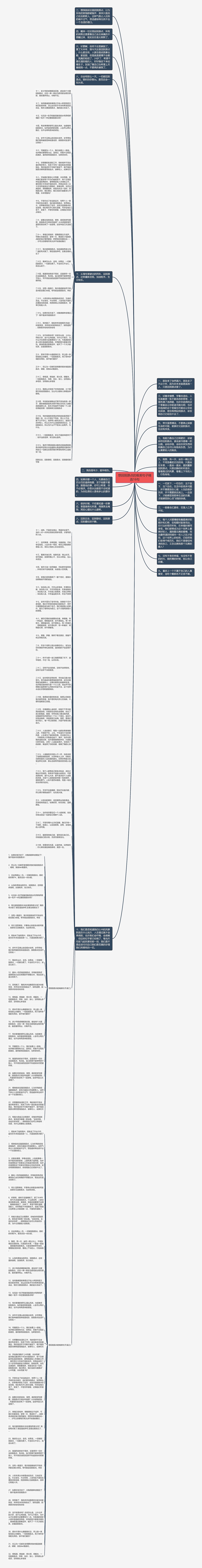 想回到原点的唯美句子精选16句思维导图高清图 想回到原点的唯美句子精选16句思维导图