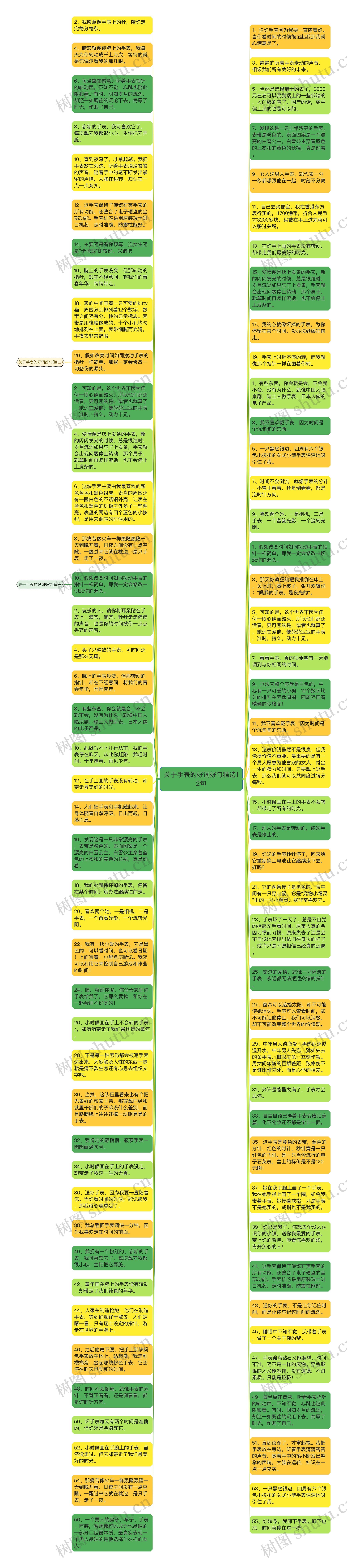 关于手表的好词好句精选12句