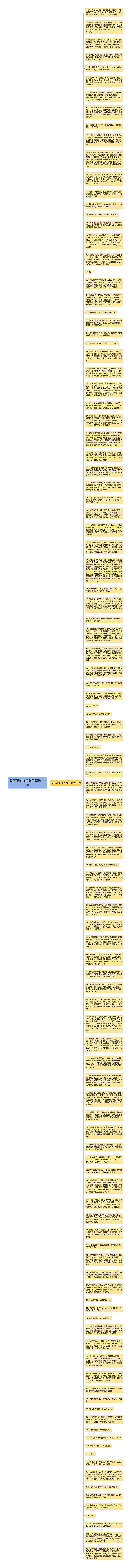 洗茼蒿的优美句子精选111句思维导图