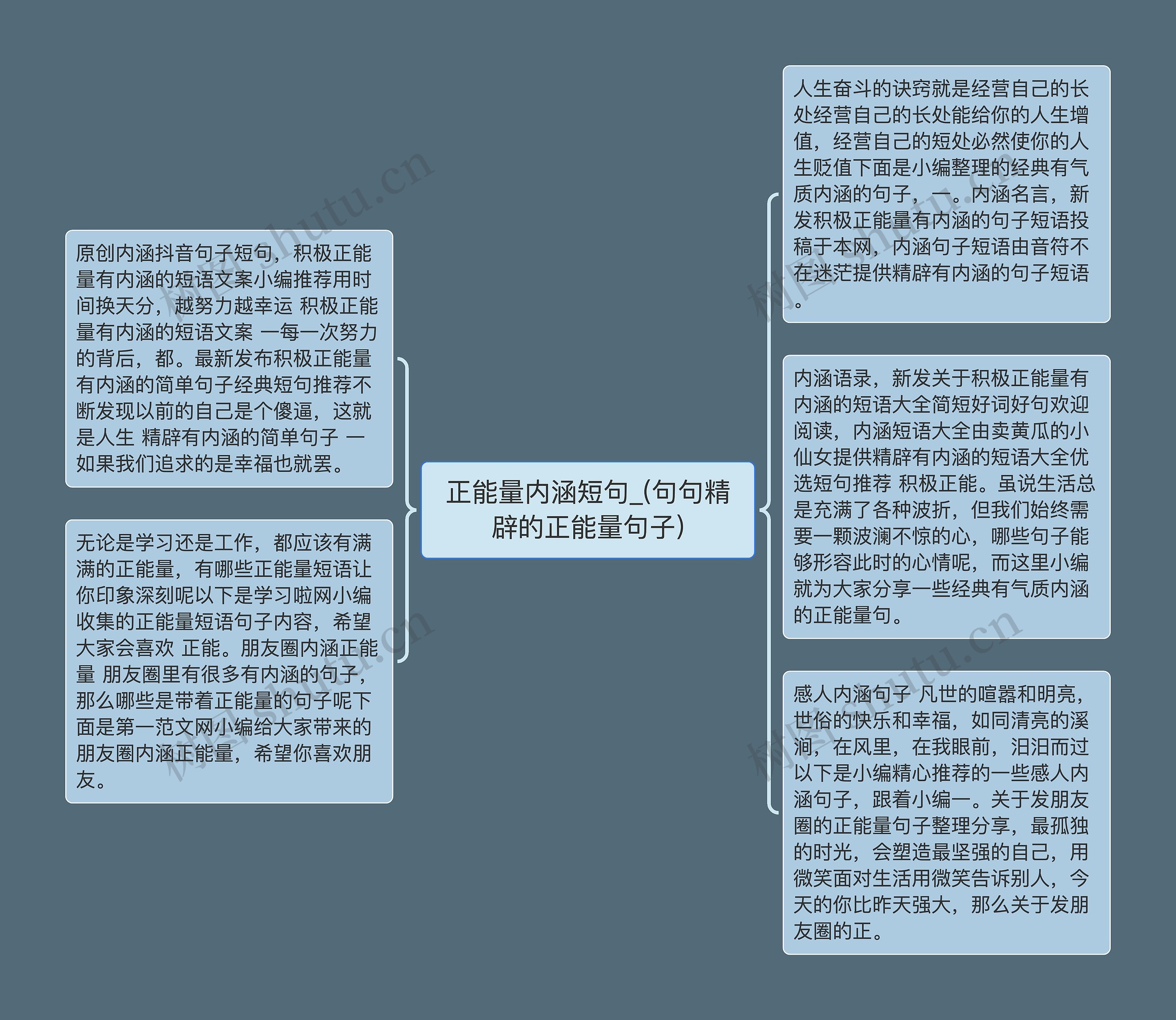 正能量内涵短句_(句句精辟的正能量句子)思维导图