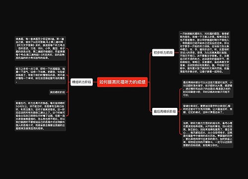 如何提高托福听力的成绩