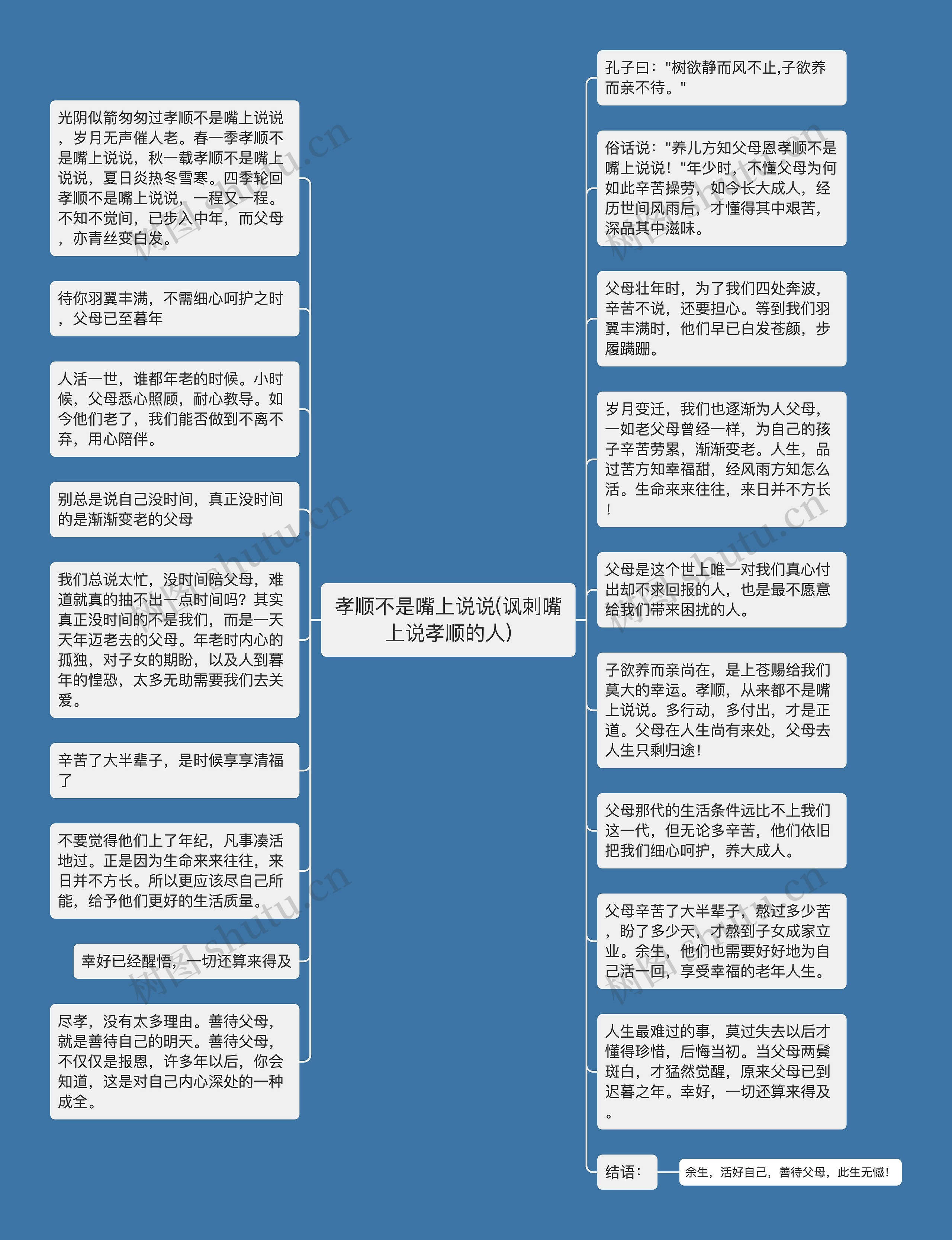 孝顺不是嘴上说说(讽刺嘴上说孝顺的人)