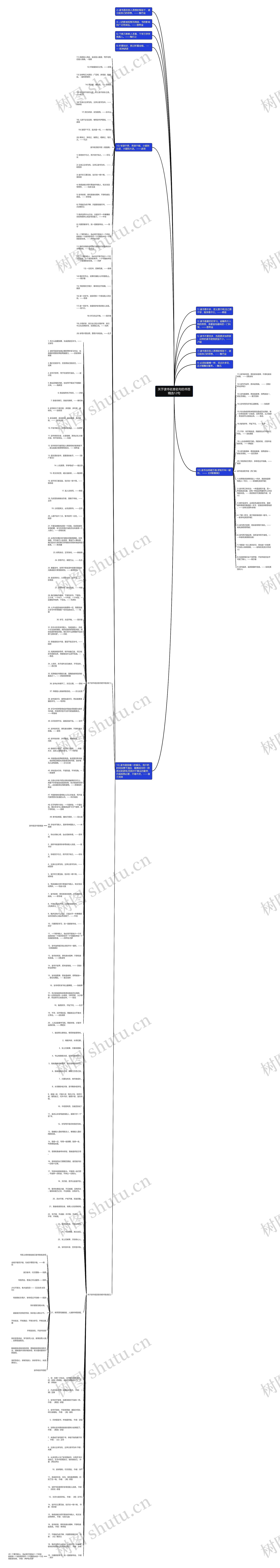 关于读书名言名句的书签精选12句思维导图