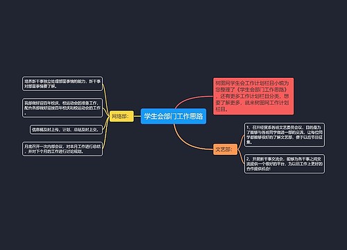 学生会部门工作思路