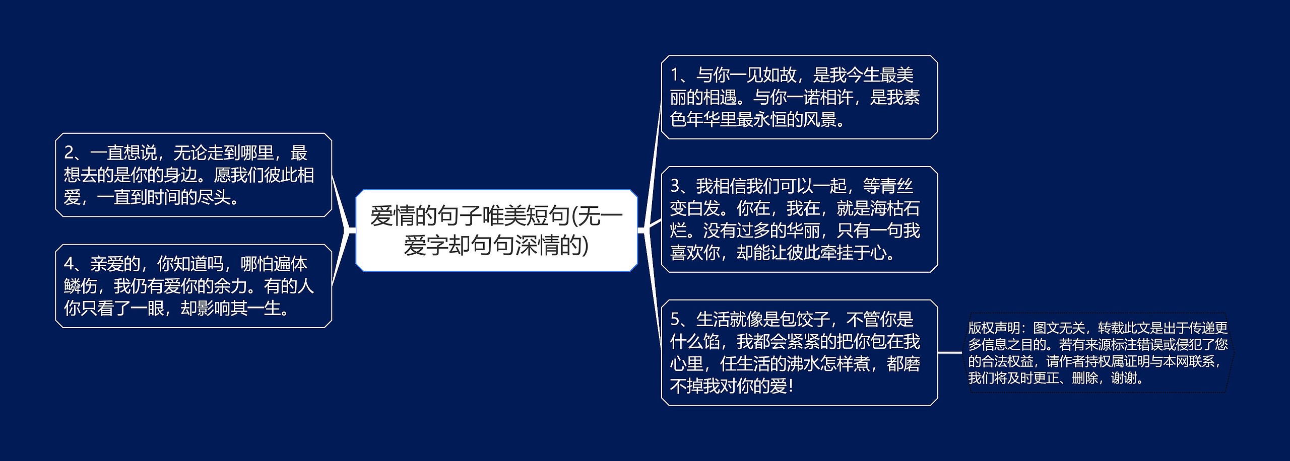 爱情的句子唯美短句(无一爱字却句句深情的) 爱情的句子唯美短句(无一爱字却句句深情的)