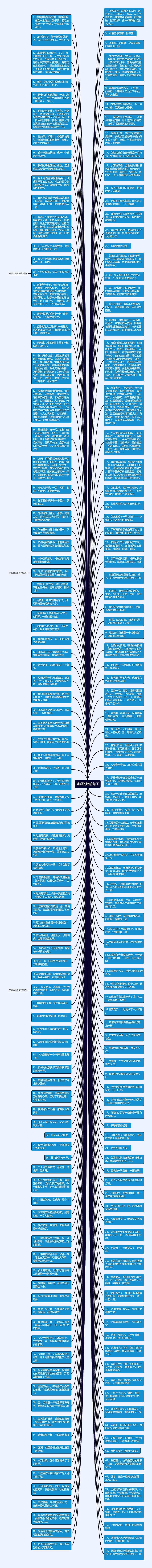 简短的比喻句子思维导图